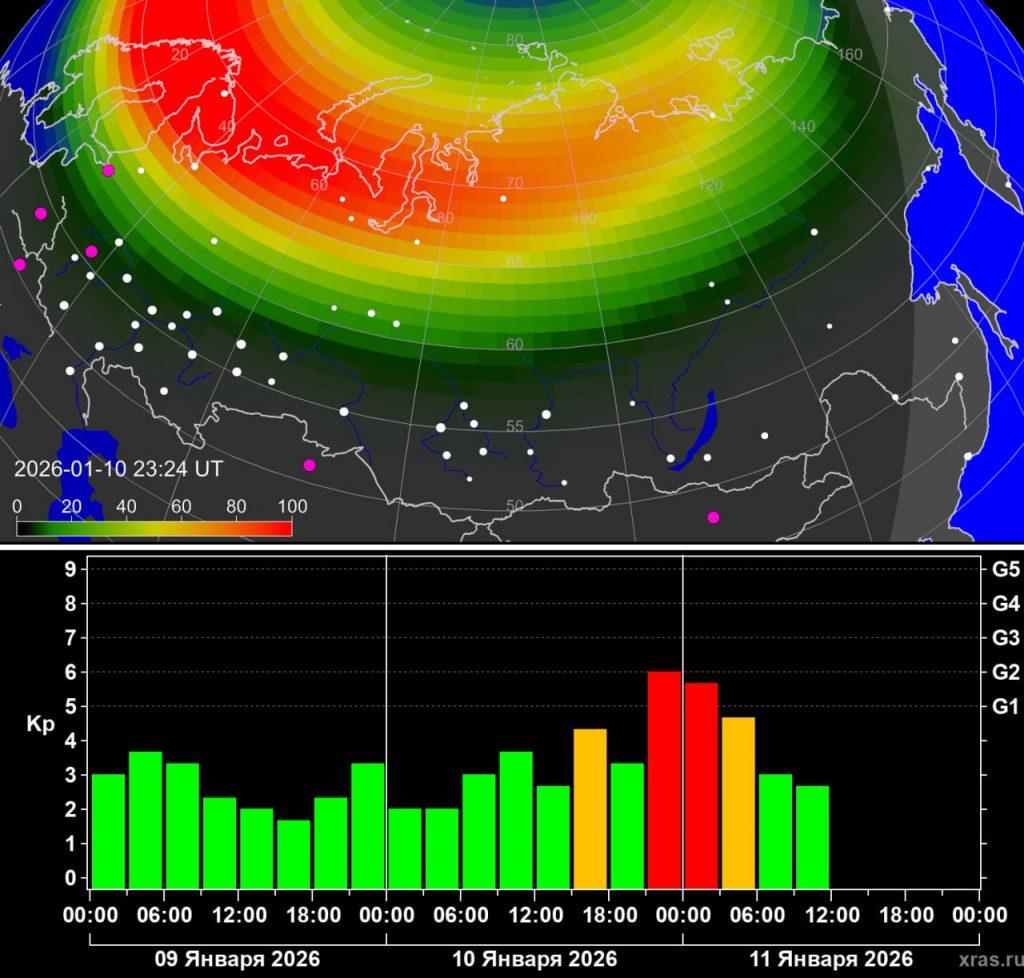 Магнитная буря с сильными полярными сияниями произошла минувшей ночью
